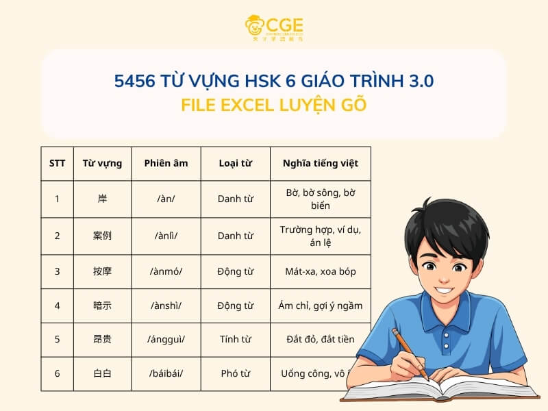 [Tải Excel] 5456 Từ vựng HSK 6 Giáo trình 3.0 và File Excel luyện gõ