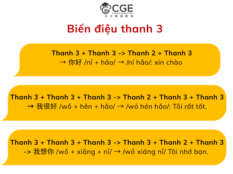 biến điệu trong tiếng Trung 5
