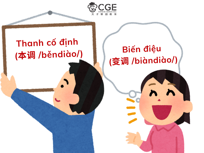 biến điệu trong tiếng Trung 2