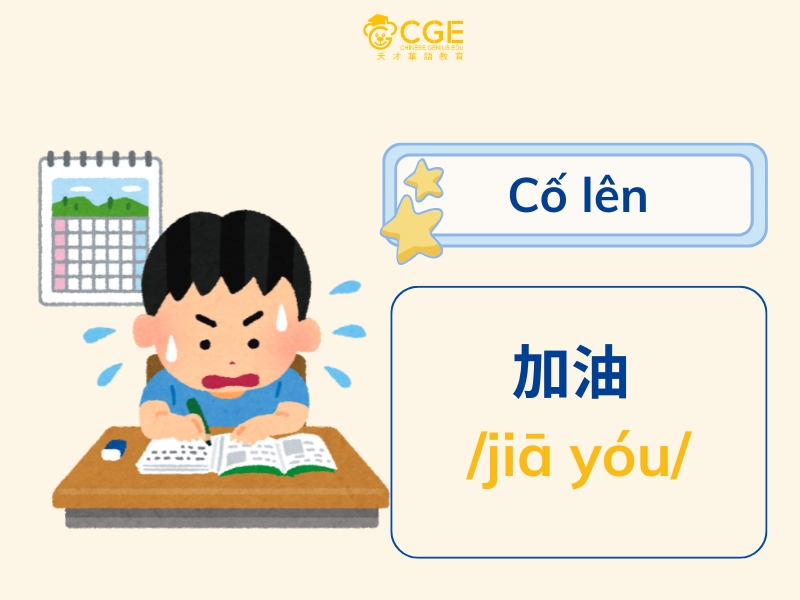 câu khích lệ tiếng Trung 