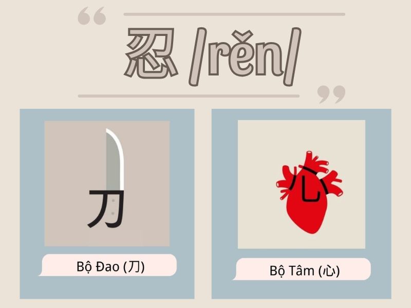 Chữ nhẫn tiếng Trung 2