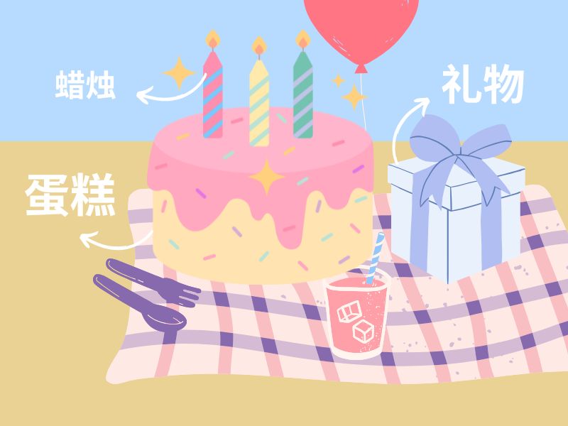 chúc mừng sinh nhật bằng tiếng Trung 2