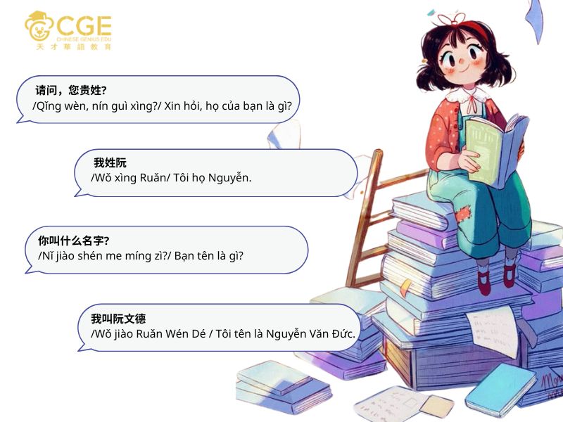 dịch tên sang tiếng Trung 