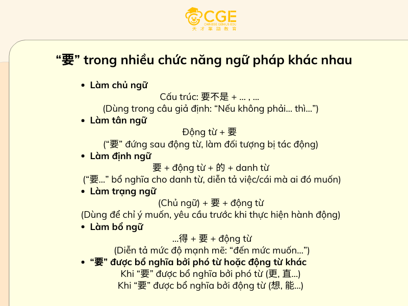 động từ năng nguyện 5