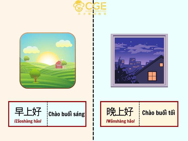 giới thiệu bản thân bằng tiếng Trung 2