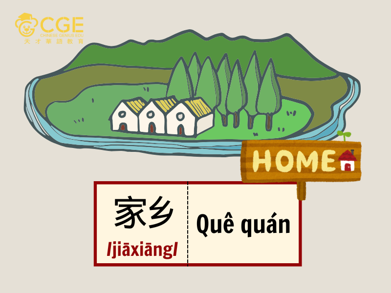 giới thiệu bản thân bằng tiếng Trung 5