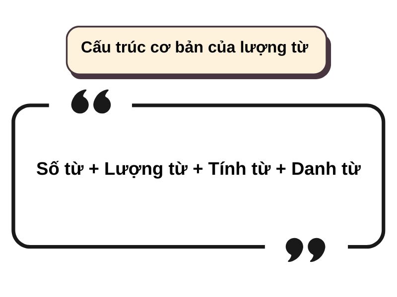lượng từ trong tiếng trung 2