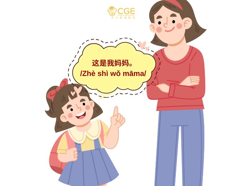 Ngữ pháp tiếng Trung HSK1 2