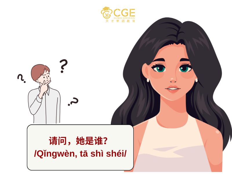 Ngữ pháp tiếng Trung HSK1 3