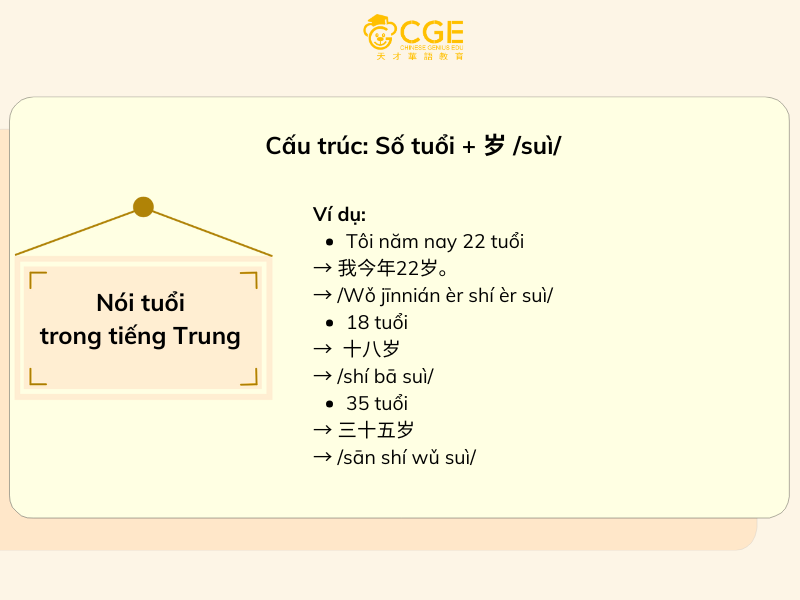 số đếm trong tiếng trung 4