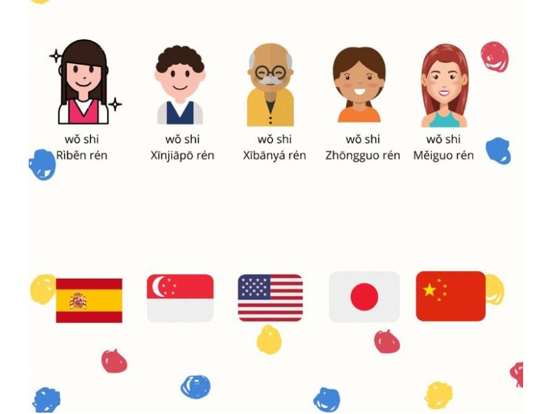 tến các quốc gia bằng tiếng Trung 2