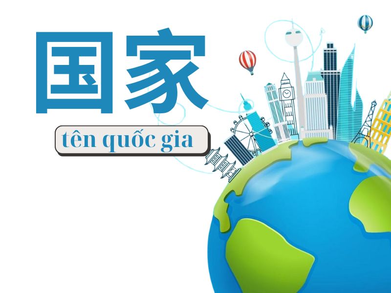 tến các quốc gia bằng tiếng Trung 1