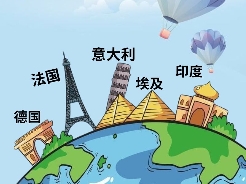 tến các quốc gia bằng tiếng Trung 6