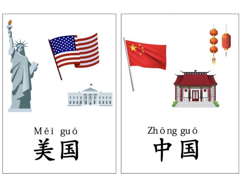 tến các quốc gia bằng tiếng Trung 8