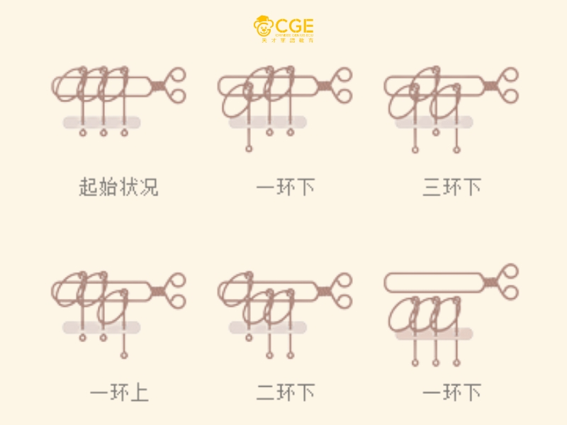 trò chơi dân gian Trung Quốc - Cửu liên hoàn 