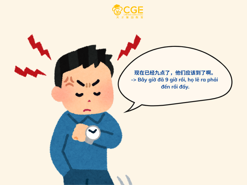 trợ từ ngữ khí trong tiếng trung 5