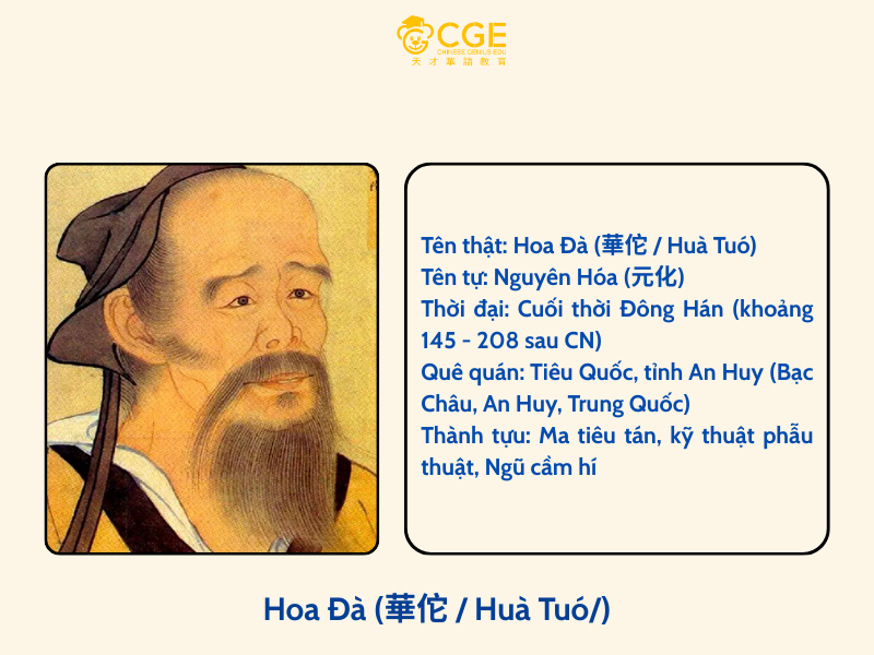 tứ đại danh y trung hoa 5