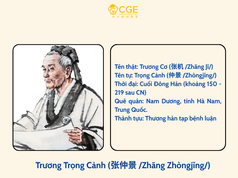tứ đại danh y trung hoa 7