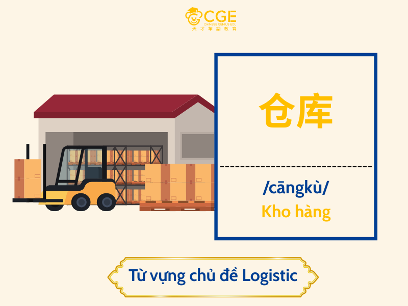 từ vựng tiếng trung chuyên ngành logistic 4