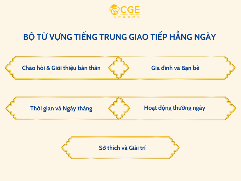 từ vựng tiếng trung giao tiếp hằng ngày 3 