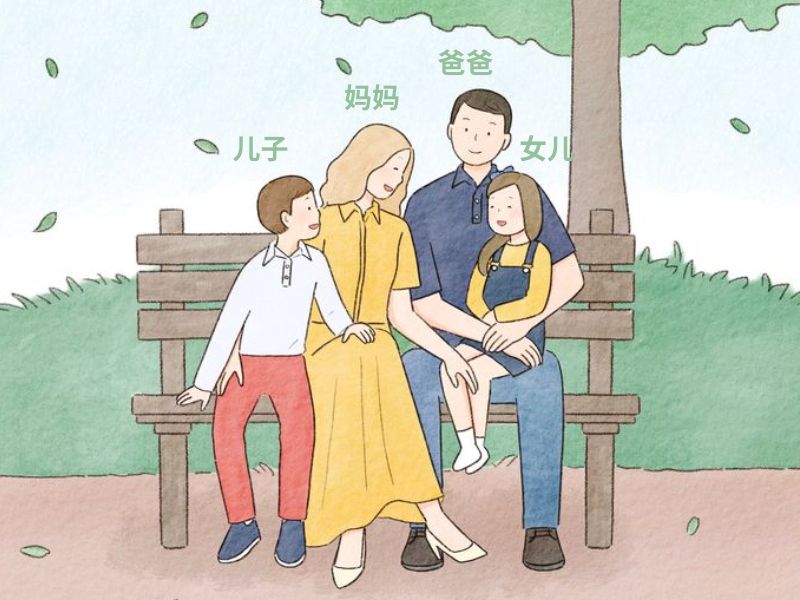 từ vựng tiếng Trung về gia đình 2 