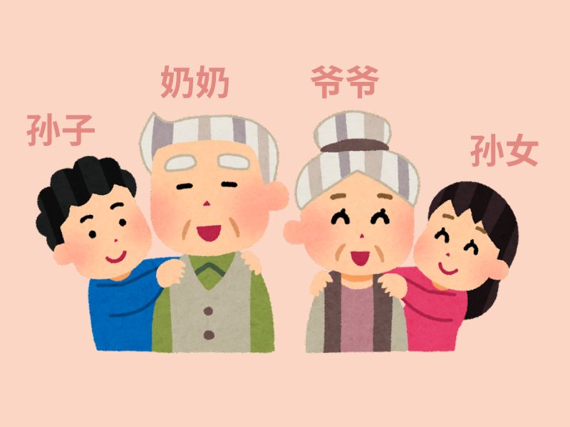 từ vựng tiếng Trung về gia đình 4