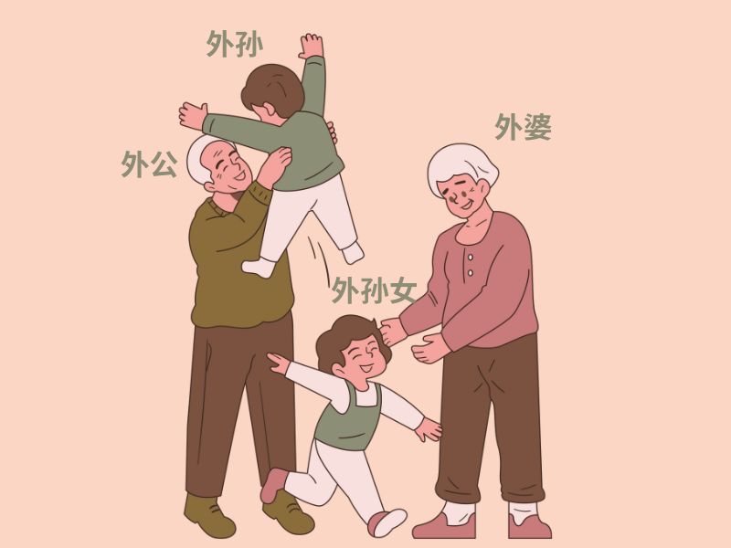 từ vựng tiếng Trung về gia đình 5