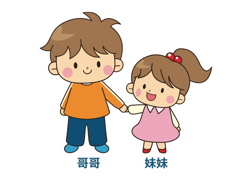 từ vựng tiếng Trung về gia đình 3