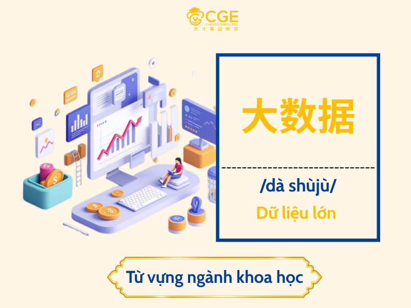 từ vựng tiếng trung ngành khoa học 6