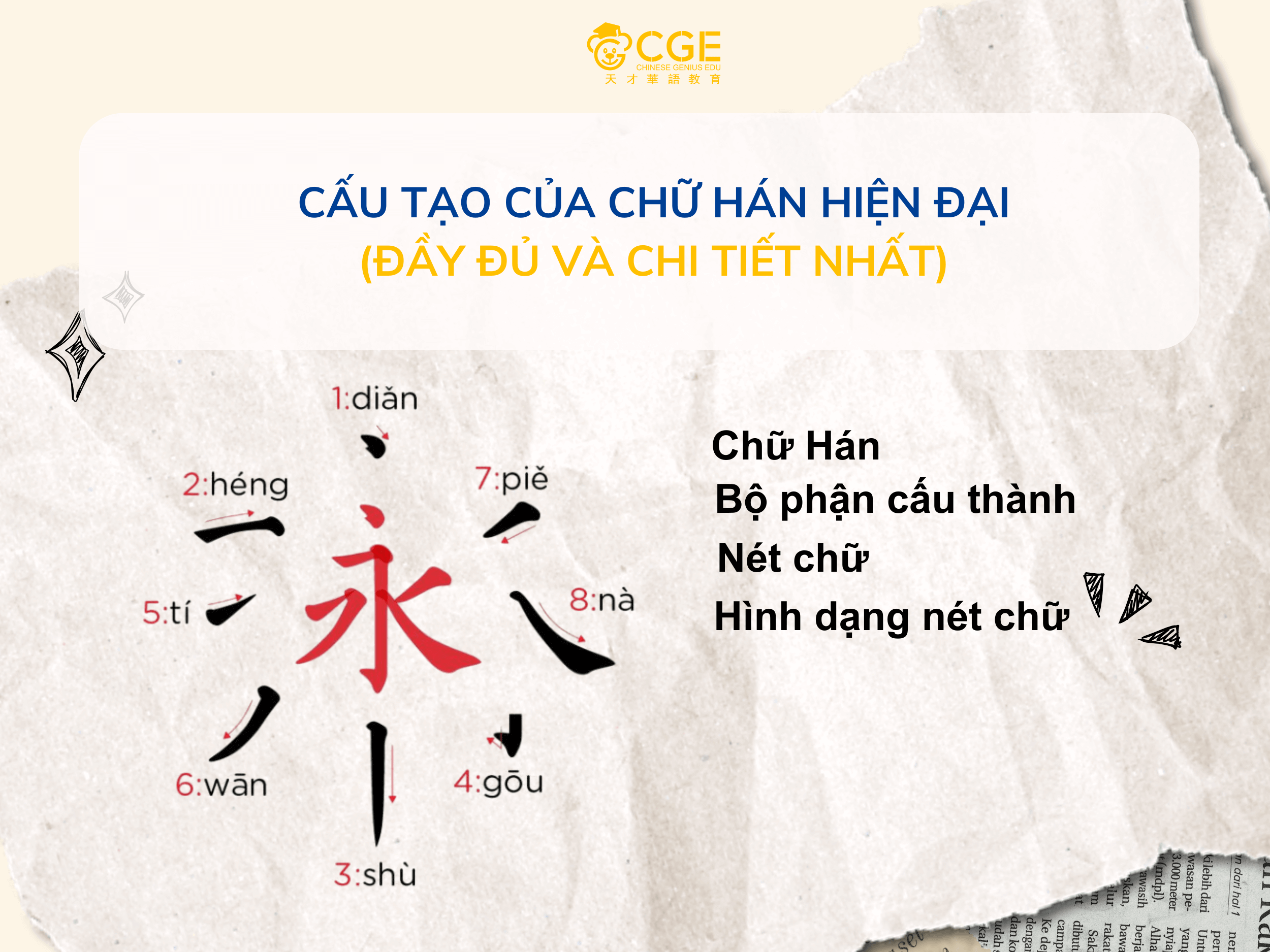 CẤU TẠO CỦA CHỮ HÁN HIỆN ĐẠI: 4 THÀNH PHẦN CẤU TẠO NÊN CHỮ HÁN VÀ PHƯƠNG PHÁP TẠO CHỮ HÁN