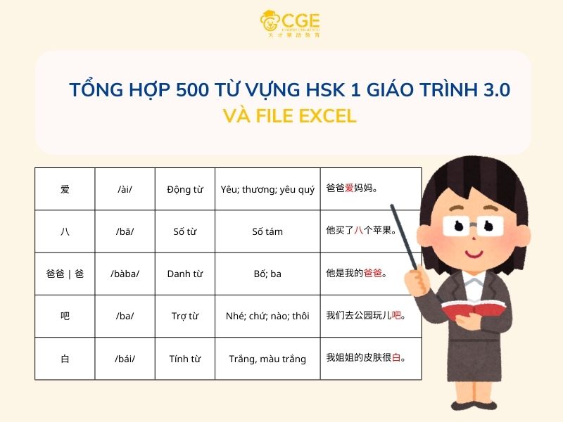 500 từ vựng HSK 1, phiên bản mới 3.0 - kèm file Excel