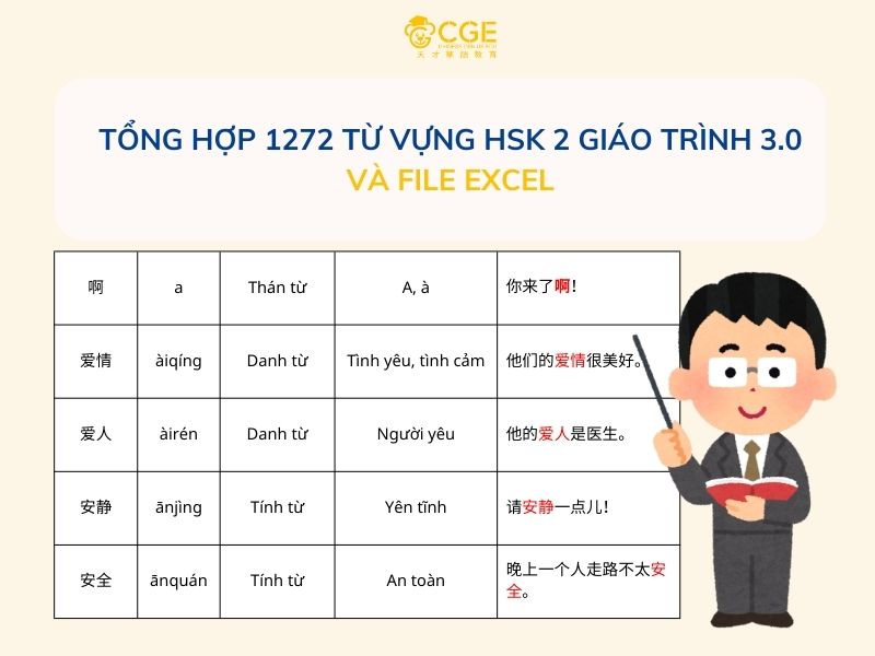 1272 từ vựng HSK 2, phiên bản mới 3.0 - Có file Excel