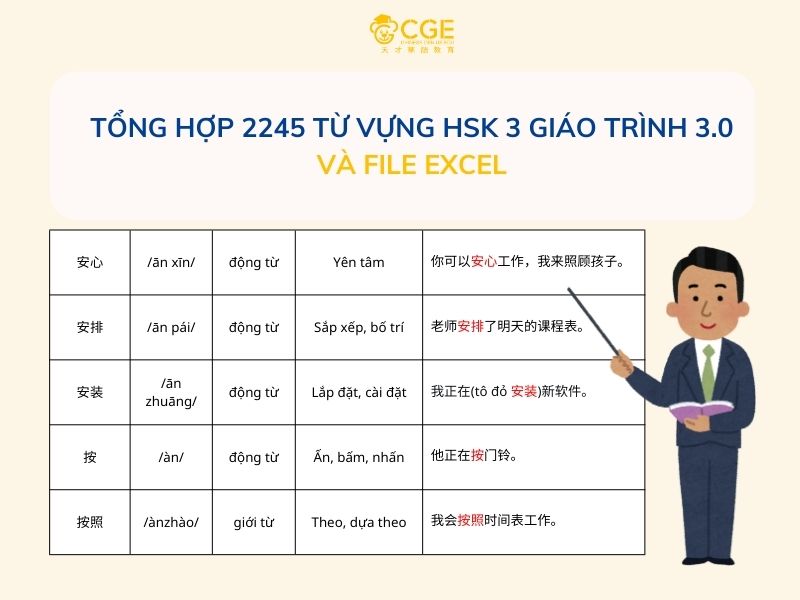 2245 từ vựng HSK 3, giáo trình mới 3.0 - Có file Excel