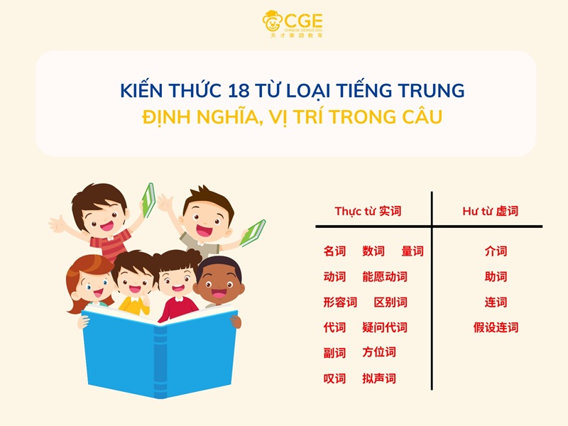 Tổng hợp kiến thức về 18 từ loại tiếng Trung: Định nghĩa, vị trí trong câu