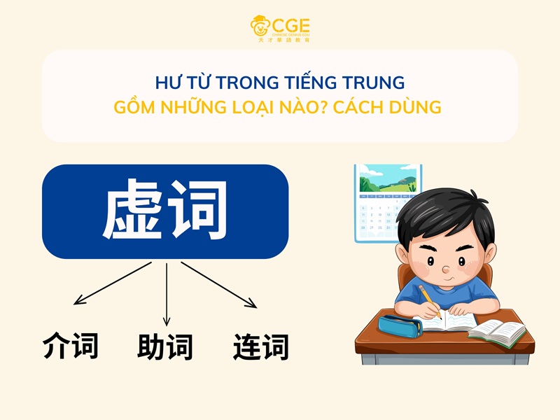 Hư từ trong tiếng Trung là gì? Phân loại và cách dùng