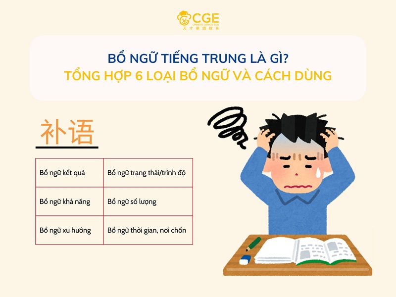 Bổ ngữ tiếng Trung là gì? Tổng hợp 6 loại bổ ngữ và cách dùng