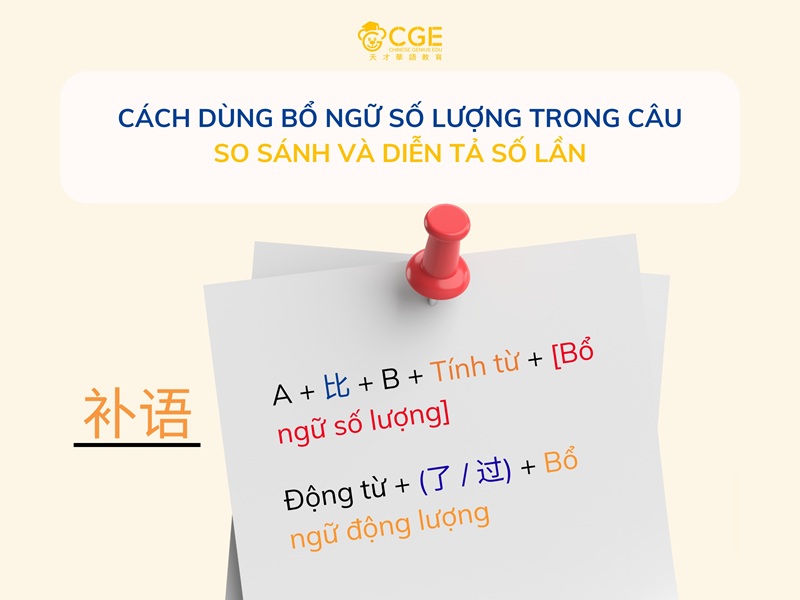 Cách dùng bổ ngữ số lượng trong câu so sánh và diễn tả số lần