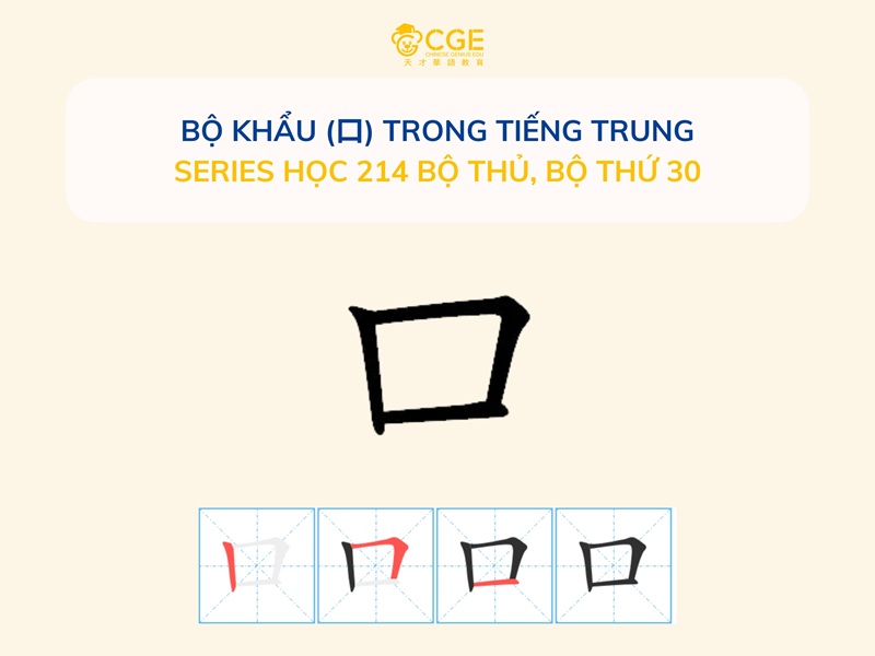 Bộ Khẩu (口) Trong Tiếng Trung - Series học 214 bộ thủ, Bộ thứ 30