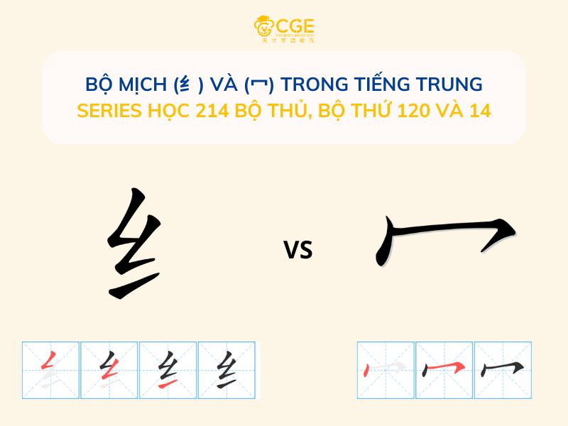Bộ Mịch (纟) và (冖) Trong Tiếng Trung - Series học 214 bộ thủ, Bộ thứ 120 và 14