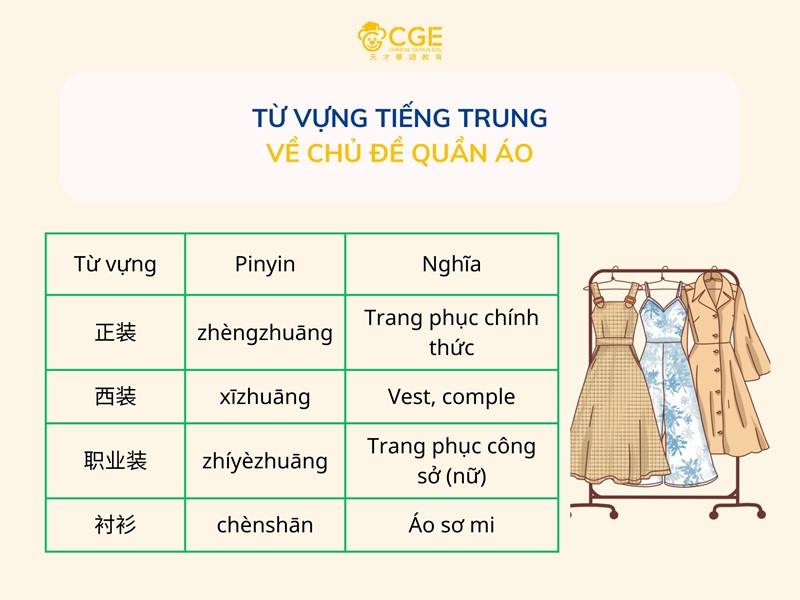 Từ Vựng Tiếng Trung Về Quần Áo