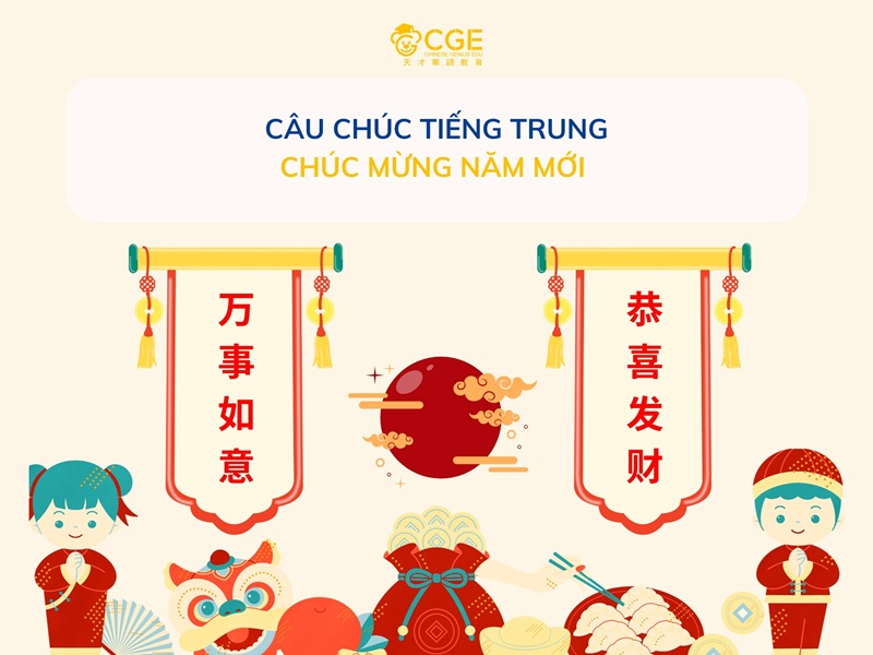 Cập nhật X+ câu chúc mừng năm mới tiếng Trung 2026 ý nghĩa