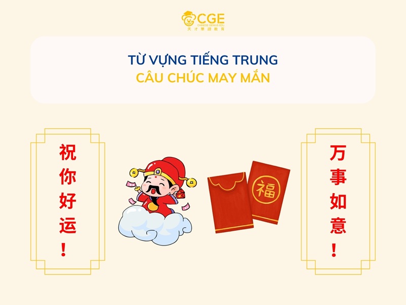 Các câu chúc may mắn tiếng Trung