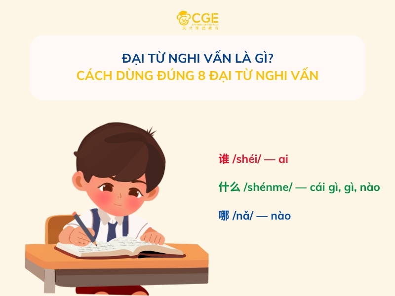 Đại từ nghi vấn là gì? Cách dùng đúng 8 đại từ nghi vấn phổ biến